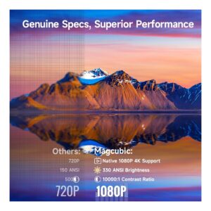 Mini Vidéoprojecteur 1 kg, Autofocus, 1080p Natif, Télécommande, vue de profil