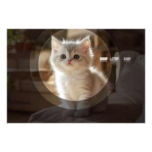 Mini Vidéoprojecteur 650 ANSI, Support Rotatif 360°, 1080p Natif, vue de profil