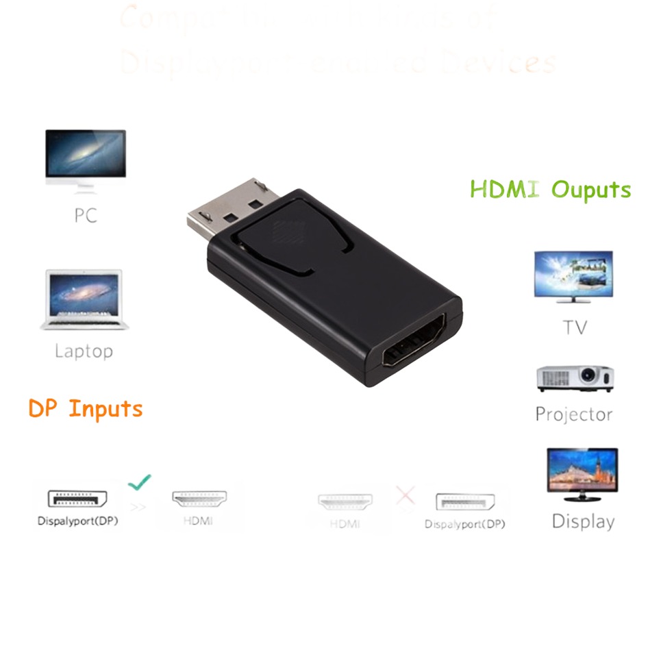 Adaptateur câble vidéoprojecteur DisplayPort vers HDMI, vue de trois quarts