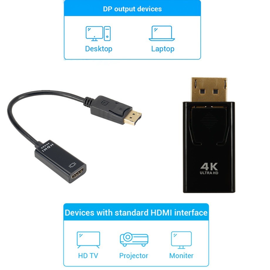 Adaptateur câble vidéoprojecteur DisplayPort vers HDMI, detail