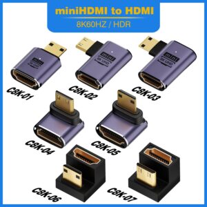 Adaptateur câble vidéoprojecteur mini et micro HDMI, vue de face
