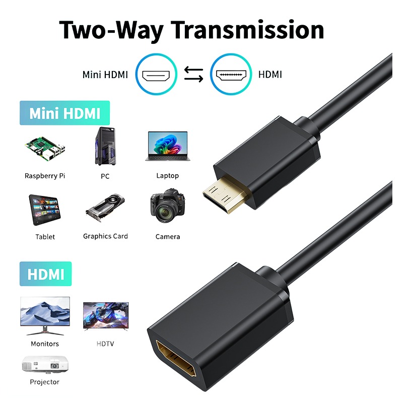 Adaptateur mini HDMI vers HDMI en 4K a 60 Hz, 2.0, vue de face