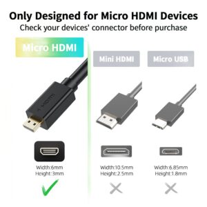 Câble micro HDMI vers HDMI pour vidéoprojecteur, 15 cm ou 1 m, 4K, vue de face