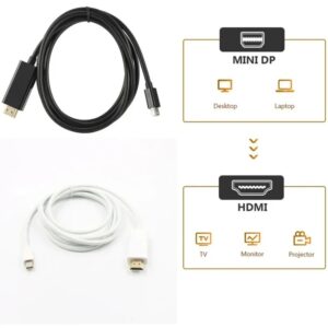 Câble mini DisplayPort HDMI 4K, longueur de 1,8 mètre, vue de face