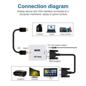 Cable videoprojecteur : adaptateur VGA et HDMI avec audio, vue arriere