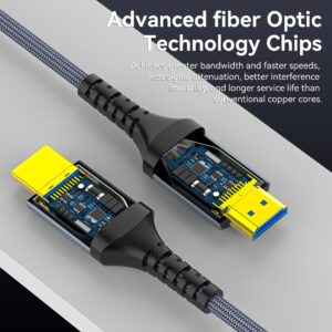 Cable videoprojecteur, cable HDMI fibre optique 8K sur 15,2 metres, vue de trois quarts