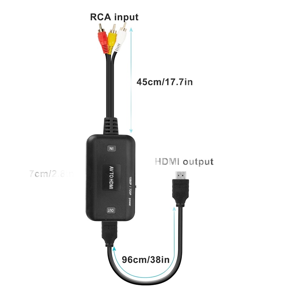 Câble vidéoprojecteur convertisseur AV RCA vers HDMI 1080p, detail
