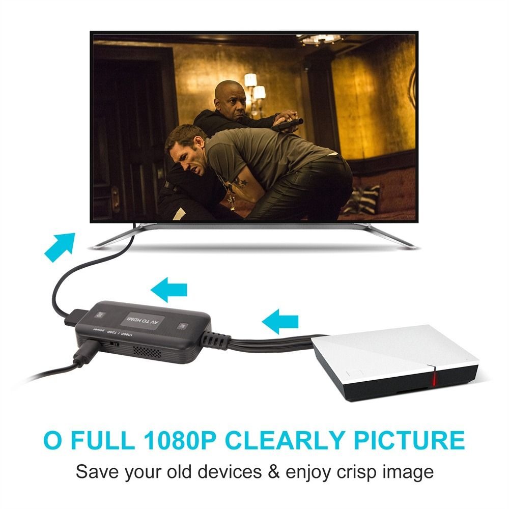 Câble vidéoprojecteur convertisseur AV RCA vers HDMI 1080p, vue arriere