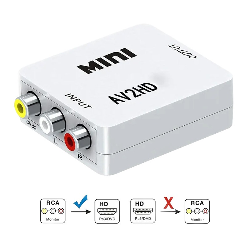 Câble vidéoprojecteur, convertisseur AV RCA vers HDMI, vue de trois quarts
