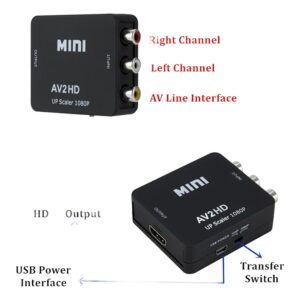 Câble vidéoprojecteur, convertisseur AV RCA vers HDMI, detail