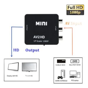 Câble vidéoprojecteur, convertisseur AV RCA vers HDMI, vue arriere