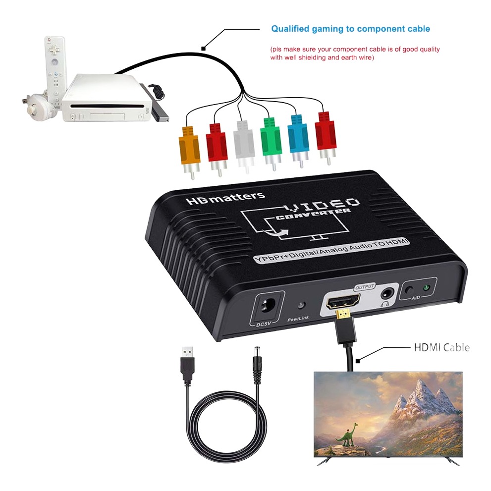 Câble vidéoprojecteur convertisseur composantes vers HDMI, detail