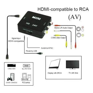 Câble vidéoprojecteur, convertisseur HDMI vers RCA, vue de face