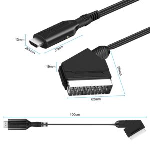 Câble vidéoprojecteur convertisseur péritel vers HDMI, vue de trois quarts