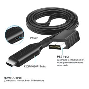Cable videoprojecteur convertisseur PS2 vers HDMI, detail