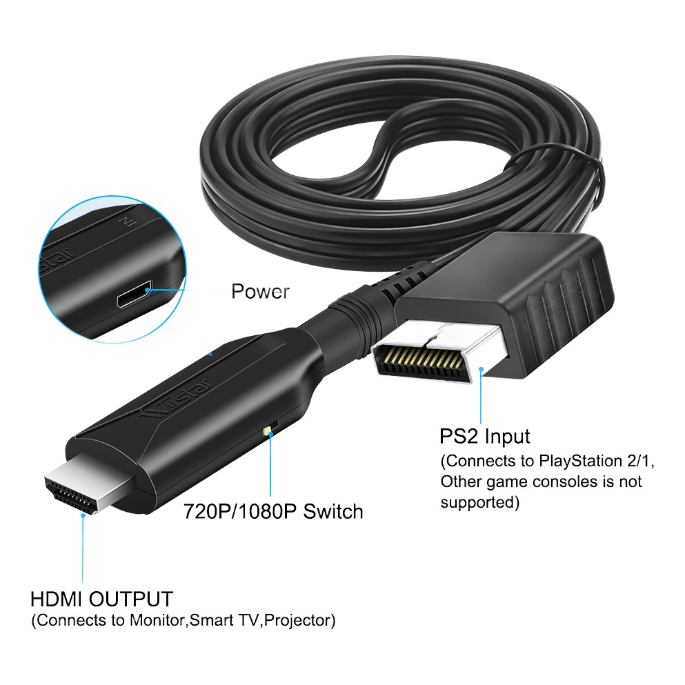 Cable videoprojecteur convertisseur PS2 vers HDMI, detail