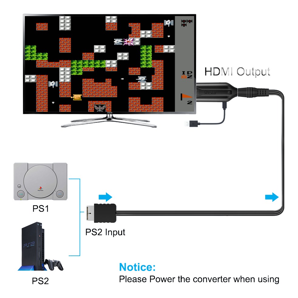 Cable videoprojecteur convertisseur PS2 vers HDMI, vue arriere
