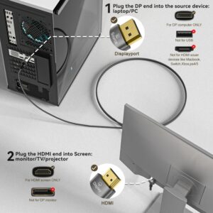 Câble vidéoprojecteur DisplayPort vers HDMI 8K, detail
