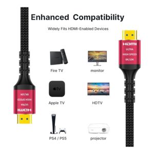 Câble vidéoprojecteur HDMI 2.1 de 5 mètres, 4K à 120 Hz, vue de face