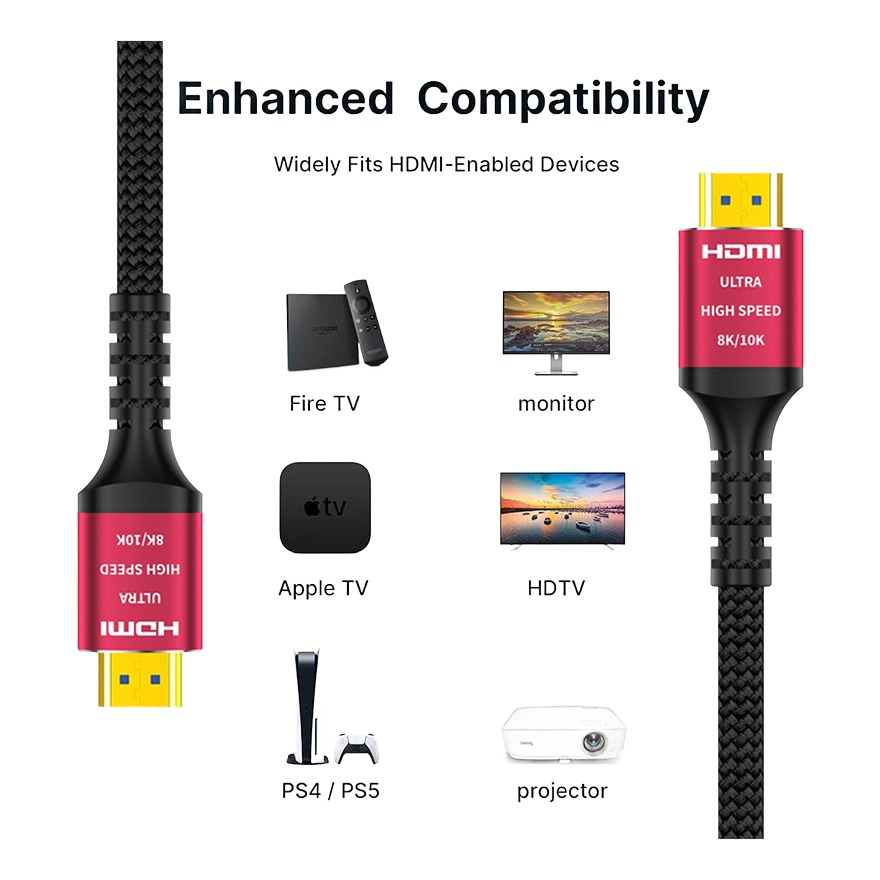 Câble vidéoprojecteur HDMI 2.1 de 5 mètres, 4K à 120 Hz, vue de face