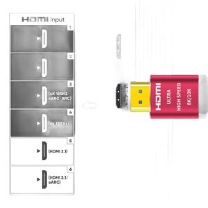 Câble vidéoprojecteur HDMI 2.1 de 5 mètres, 4K à 120 Hz, detail