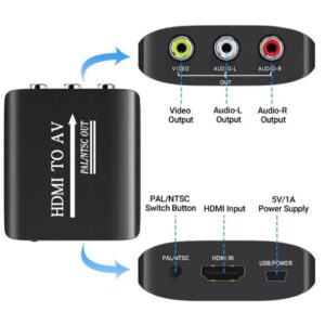 Câble vidéoprojecteur HDMI vers sortie composite RCA, vue principale