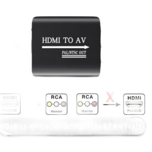 Câble vidéoprojecteur HDMI vers sortie composite RCA, vue de trois quarts