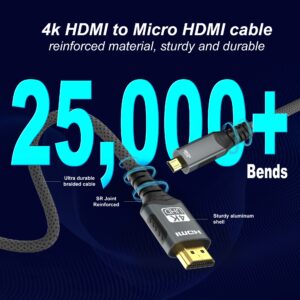 Cable videoprojecteur micro et mini HDMI tresse bidirectionnel, vue de trois quarts