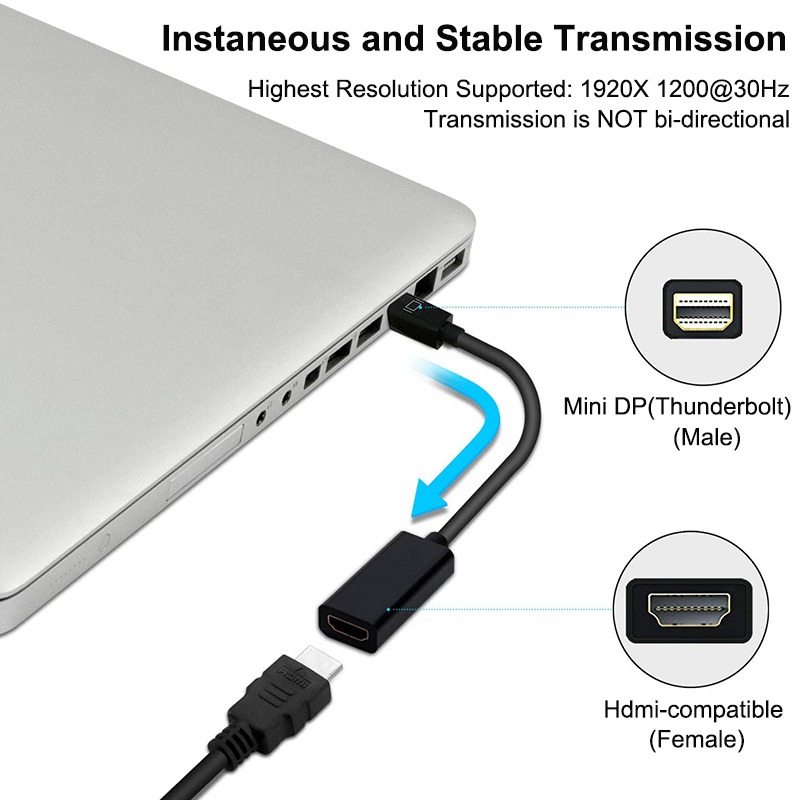 Cable videoprojecteur Mini DisplayPort vers HDMI en 4K, vue de trois quarts