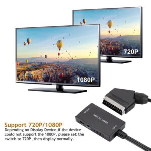 Câble vidéoprojecteur péritel vers HDMI, convertisseur 720p ou 1080p, detail