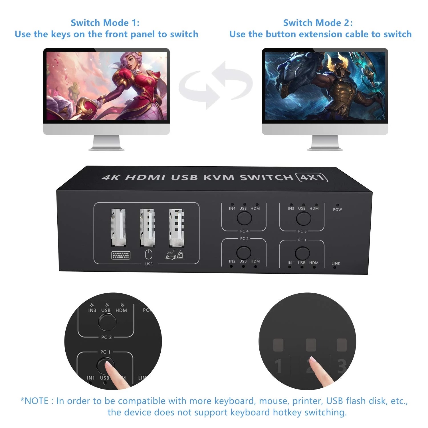 Cable videoprojecteur, switch kvm HDMI 4 ports en 4K a 60 Hz avec pedale, vue de face