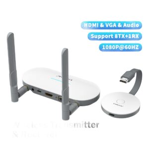 Cable videoprojecteur, transmetteur HDMI sans fil avec recepteur HDMI, vue principale