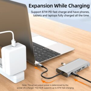Câble vidéoprojecteur USB-C multiport, cinq versions, vue arriere
