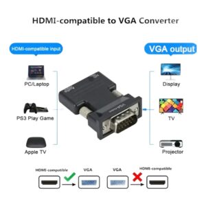 Câble vidéoprojecteur VGA vers HDMI, convertisseur intégré, vue arriere