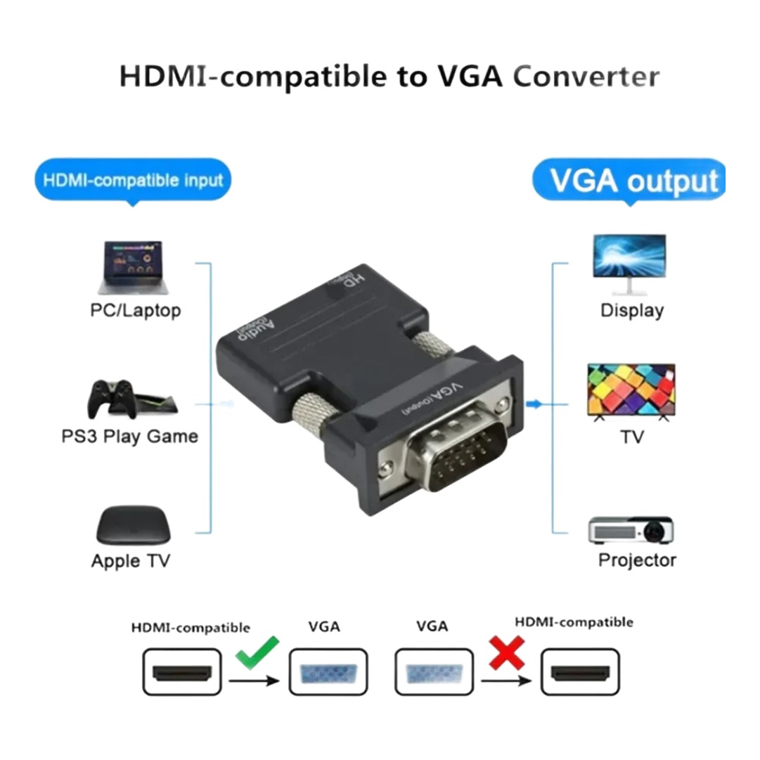 Câble vidéoprojecteur VGA vers HDMI, convertisseur intégré, vue arriere