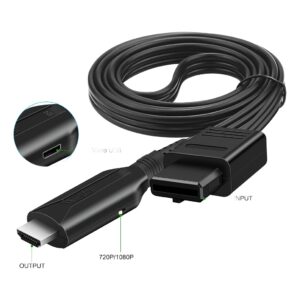 Convertisseur cable videoprojecteur console retro vers HDMI, vue de face