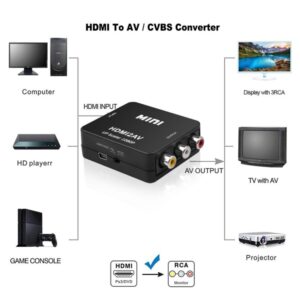 Convertisseur câble vidéoprojecteur HDMI vers RCA, vue arriere