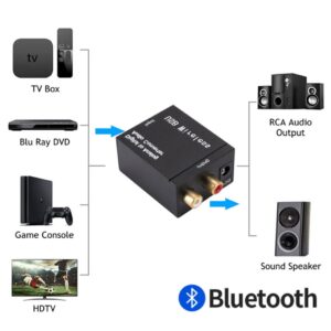 Convertisseur optique jack avec entree coaxiale, vue arriere