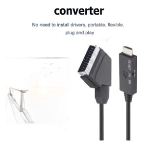Convertisseur péritel HDMI en cordon, alimentation USB, detail