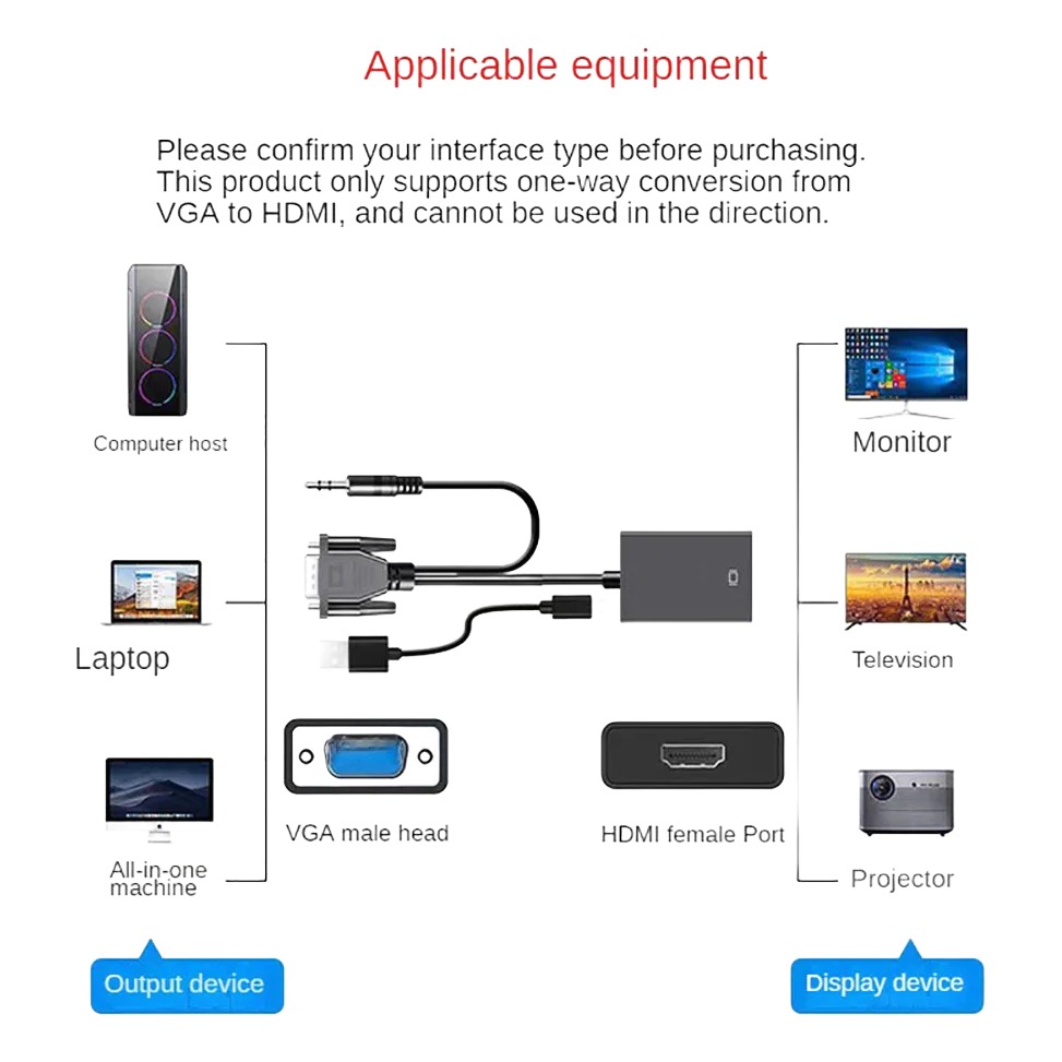 Convertisseur VGA vers HDMI avec sortie audio, pour câble, detail