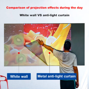 Écran de projection anti-lumière sans trou, quatre tailles, vue de trois quarts