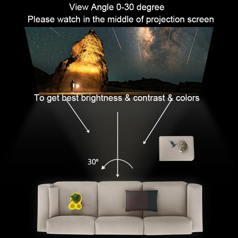 Écran de projection gris anti-lumière de 100 pouces, vue arriere