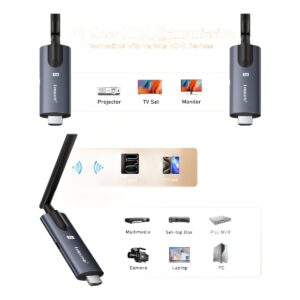 Émetteur et récepteur HDMI sans fil, portée annoncée 200 m, vue de trois quarts