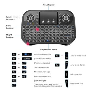 Mini clavier sans fil rétroéclairé à pavé tactile, vue arriere