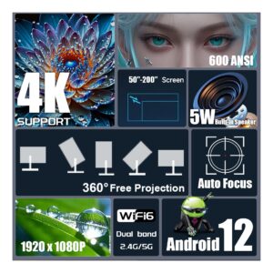 Mini vidéoprojecteur A50 1080P Android WiFi Auto-Focus, vue de trois quarts
