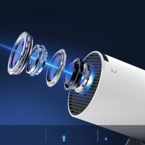 Mini vidéoprojecteur Android 14 à 290 lumens ANSI, vue de face