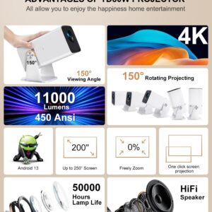 Mini vidéoprojecteur Full HD sous Android avec Wi-Fi, vue arriere