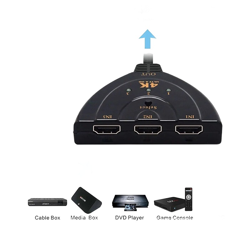 Repartiteur cable videoprojecteur HDMI 3 vers 1 en 4K, vue de face