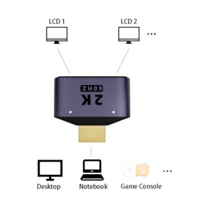 Repartiteur cable videoprojecteur HDMI deux sorties simultanees, vue de trois quarts