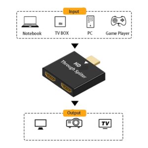 Repartiteur cable videoprojecteur HDMI deux sorties simultanees, vue de face